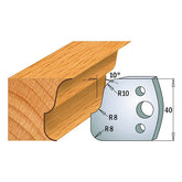 CMT 690.059 PROFILE KNIVES FOR INSERT SHAPER SYSTEM SP 1-37/64”x5/32”  (40x4mm)